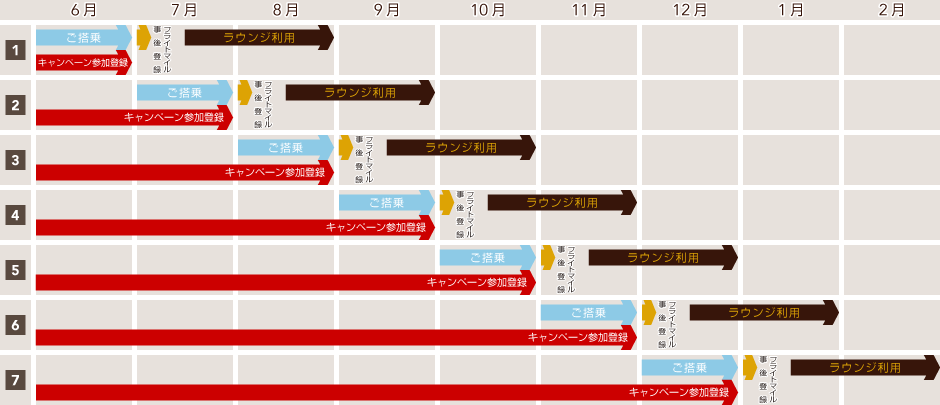 �L�����y�[��������Ԃ���у��E���W���p����