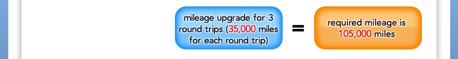mileage upgrade for 3 round trips (17,500 miles for each round trip)=required mileage is 52,500 miles 
