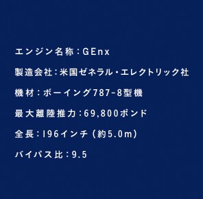 �G���W�����́FGEnx������ЁF�č��[�l�����E�G���N�g���b�N�Ћ@�ށF�{�[�C���O787-8�^�@�ő嗣�����́F69,800�|���h�S���F196�C���`�i��5,0m�j�o�C�p�X��F9.5