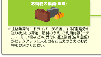 ���ו��̏W�ׁi���H�j�����H�W�׎��Ƀh���C�o�[�����n������u���H���̑����v�����ו��ɓ\�t�̂����A�����p�{�݁i�z�e���E�S���t��Ȃǁj�̎�t�ɉ^���Ǝҁi����}�ցj���s�b�N�A�b�v�ɗ���|�����`���̂����ł��ו������a�����������B