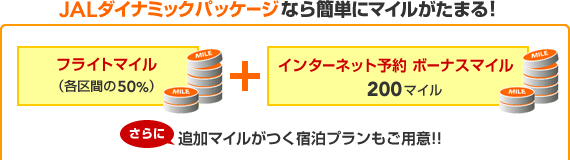 JAL�_�C�i�~�b�N�p�b�P�[�W�Ȃ�ȒP�Ƀ}�C�������܂�I ����ɒǉ��}�C�������h���v���������p��!!