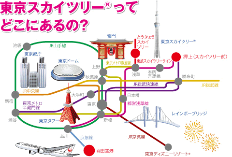 �����X�J�C�c���[&reg;���Ăǂ��ɂ���́H