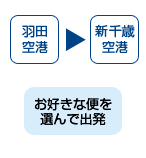�H�c��`���V��΋�`�@���D���ȕւ�I��ŏo��