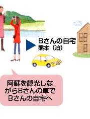  B����̎��� �F�{�i���j�@���h���ό����Ȃ���B����̎Ԃ�B����̎����