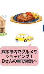 �F�{�s���ŃO������V���b�s���O�I B����̎Ԃŋ�`��