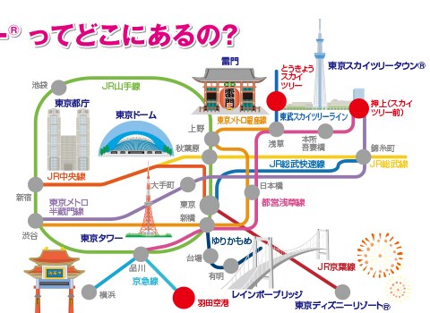 �A�N�Z�X�}�b�v