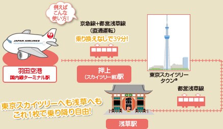 ����1����1�����~�莩�R�I