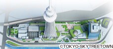 「東京スカイツリータウン(R)」(イメージ)