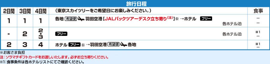 ���s����