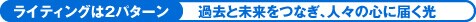 ���C�e�B���O��2�p�^�[���@�ߋ��Ɩ������Ȃ��A�l�X�̐S�ɓ͂���