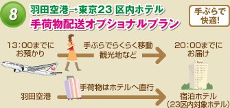 8 JALパック 宅配便プラン付き