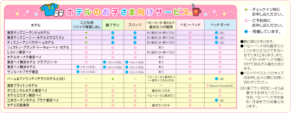 �z�e���̂��q���܌����T�[�r�X