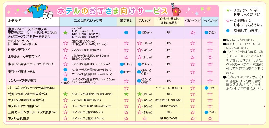 �z�e���̂��q���܌����T�[�r�X