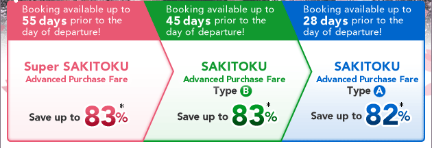 Booking available up to 55 days prior to the day of departure! Super SAKITOKU Advanced Purchase Fare Save up to 83% * Booking available up to 45 days prior to the day of departure! SAKITOKU Advanced Purchase Fare TypeB Save up to 83% * Booking available up to 28 days prior to the day of departure! SAKITOKU Advanced Purchase Fare TypeA Save up to 82% * 