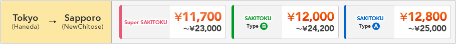 Tokyo(Haneda)&rarr;Sapporo(NewChitose) Super SAKITOKU&yen;11,700～&yen;23,000 SAKITOKU TypeB &yen;12,000～&yen;24,200 SAKITOKU TypeA &yen;12,800～&yen;25,000