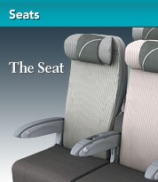 Seats