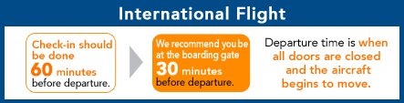 [International Flight] Check-in should be done 60 minutes(*1) before departure. We recommend you be at the boarding gate 30 minutes before departure. Departure time is when all doors are closed and the aircraft begins to move.