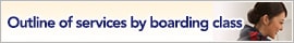 Outline of services by boarding class
