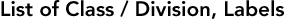 List of Class / Division, Labels