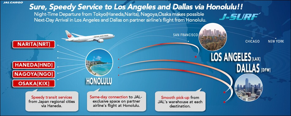 Sure, Speedy Service to Los Angeles and Dallas via Honolulu!! Night-Time Departure from Tokyo(Haneda,Narita), Nagoya,Osaka makes possible Next-Day Arrival in Los Angeles and Dallas on partner airline's flight from Honolulu.J-SURF