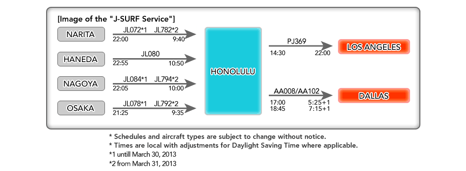 * Schedules and aircraft types are subject to change without notice. * Times are local with adjustments for Daylight Saving Time where applicable. 