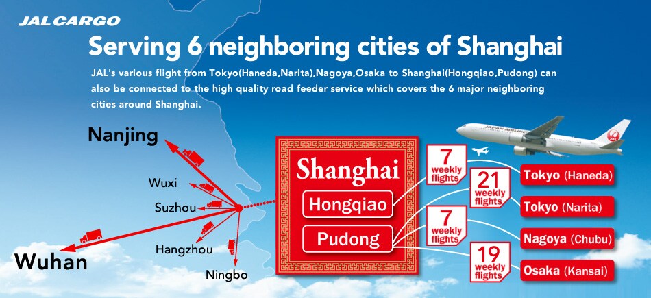 Serving 6 neighboring cities of Shanghai JAL's various flight from Tokyo(Haneda,Narita),Nagoya,Osaka to Shanghai(Hongqiao,Pudong) can also be connected to the high quality road feeder service which covers the 6 major neighboring cities around Shanghai.
