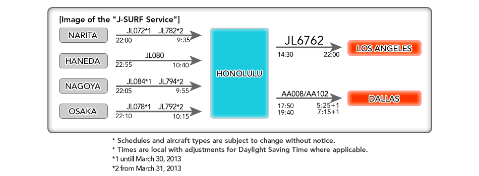 * Schedules and aircraft types are subject to change without notice. * Times are local with adjustments for Daylight Saving Time where applicable. 