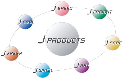 J PRODUCTS
