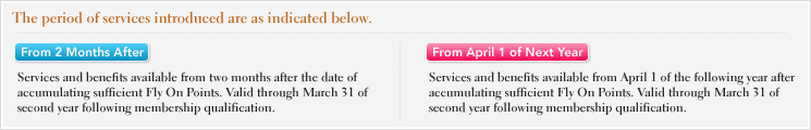 The period of services introduced are as indicated below. [From 2 Months After] - Services and benefits available from two months after the date of accumulating sufficient Fly On Points. Valid through March 31 of second year following membership qualification. [From April 1 of Next Year] - Services and benefits available from April 1 of the following year after accumulating sufficient Fly On Points. Valid through March 31 of second year following membership qualification.