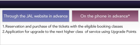 
Through the JAL website in advance(Available in Japanese only) On the phone in advance 1.Reservation and purchase of the tickets with the eligible booking classes 2.Application for upgrade to the next higher class of service using Upgrade Points
