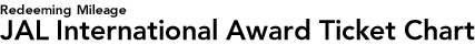 Redeeming Mileage JAL International Award Ticket Chart