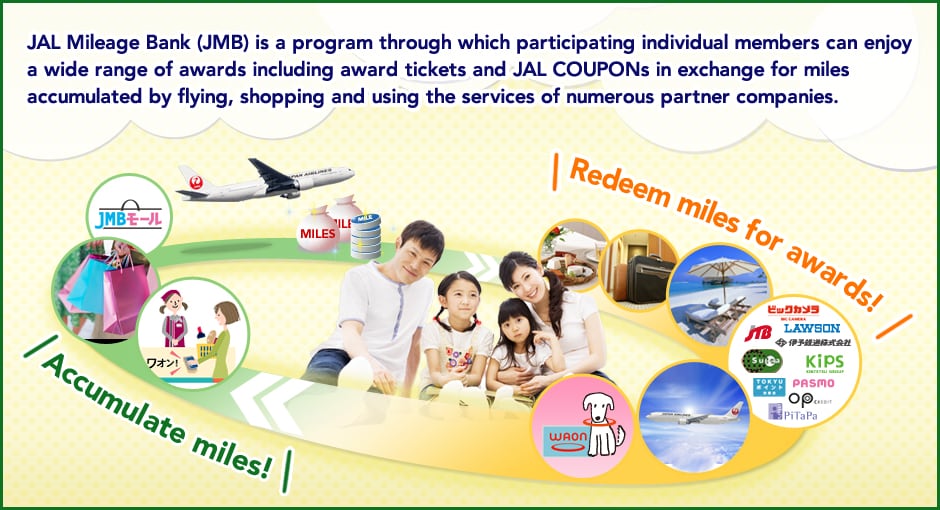 JAL Mileage Bank (JMB) is a program through which participating individual members can enjoy a wide range of awards including award tickets and JAL COUPONs in exchange for miles accumulated by flying, shopping and using the services of numerous partner companies.