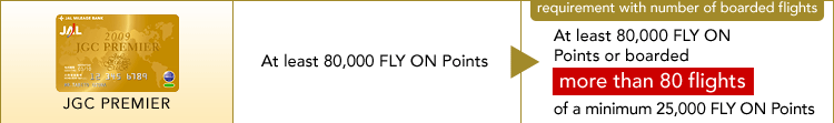 JGC PREMIER |  At least 80,000 FLY ON Points |  At least 80,000 FLY ON Points or boarded more than 80 flights of a minimum 25,000 FLY ON Points