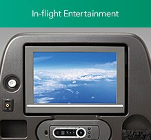 In-flight Entertainment