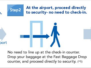 Step2 At the airport, proceed directly to security- no need to check-in. No need to line up at the check-in counter. Drop your baggage at the Fast Baggage Drop counter, and proceed directly to security.(*1)