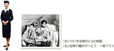 (左)1957年当時のCAの制服 (右)当時の機内サービス：一等クラス
