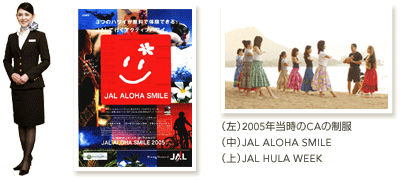 (左)2005年当時のCAの制服 (中)JAL ALOHA SMILE (上)JAL HULA WEEK