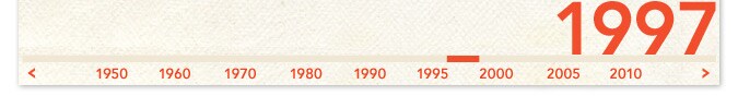 1997