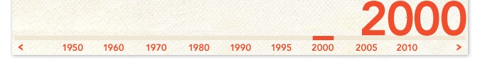 2000