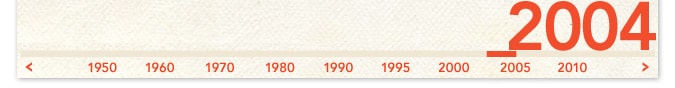 2004