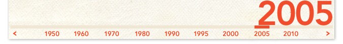 2005