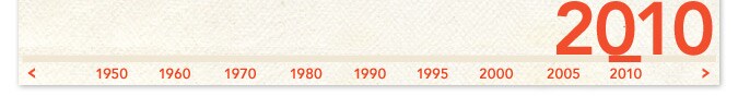 2010