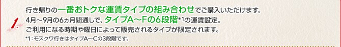 行き帰りの一番おトクな運賃タイプの組み合わせでご購入いただけます。4月～9月の6ヵ月間通しで、タイプA～Fの6段階*1の運賃設定。ご利用になる時期や曜日によって販売されるタイプが限定されます。*1：モスクワ行きはタイプA～Cの3段階です。