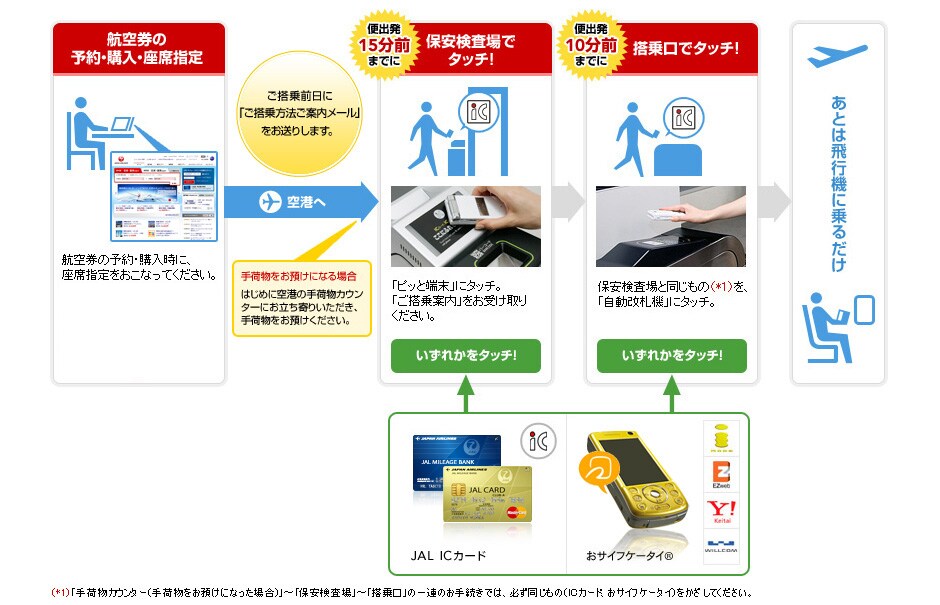 JAL�^�b�`���S�[�T�[�r�X�@������@