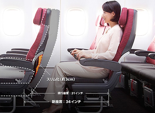 ���Ȃ̑O�㕝��34�C���`�Ɋg��