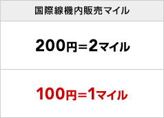 ���ې��@���̔��}�C�� 200�~��2�}�C��(JAL�J�[�h�V���b�s���O�}�C��) 100�~��1�}�C��(JAL�J�[�h�V���b�s���O�}�C���v���~�A��)