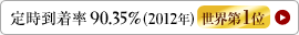 �莞������ 90.35%(2012�N) ���E��1��