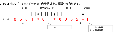 プッシュトーン入力でスピーディに発着状況をご確認いただけます。