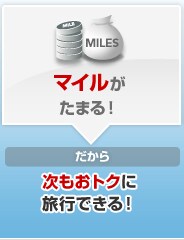 �}�C�������܂�I�����玟�����g�N�ɗ��s�ł���I