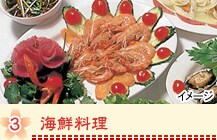 �C�N�����i�C���[�W�j